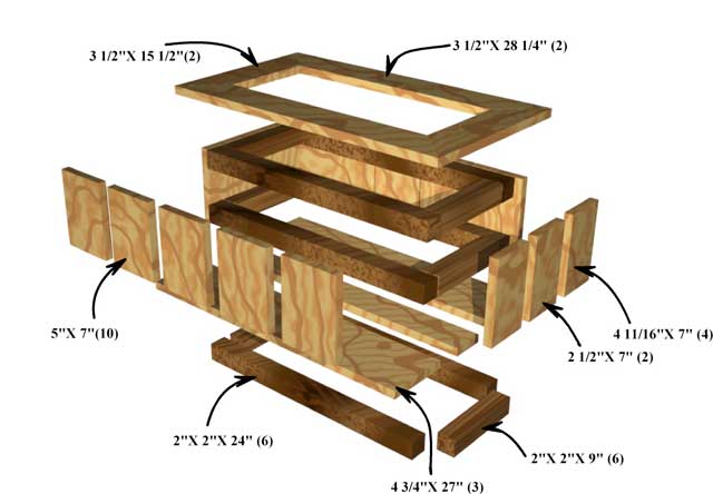 Cedar Planter Box Plans