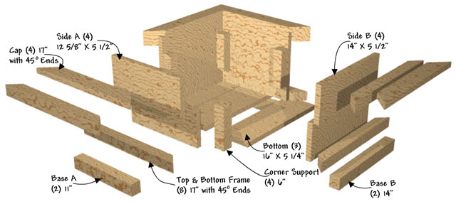 Dimensions