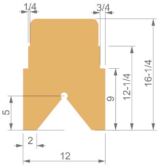 End Dimensions