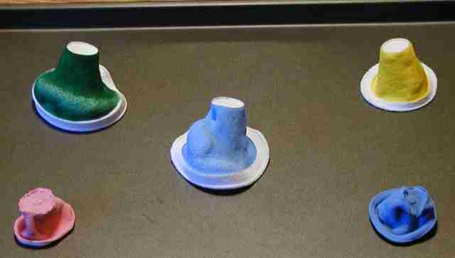 Cups shrunken