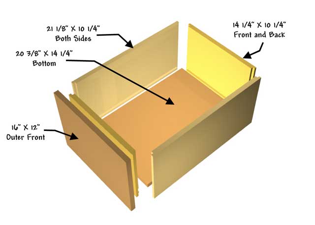 Drawers